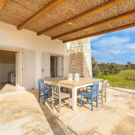 Salento Urbes Collection